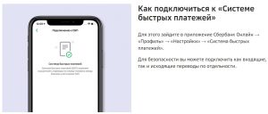 Подключение СБП в Сбербанке