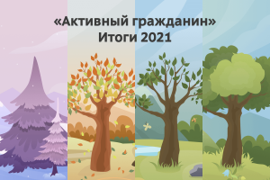Активный гражданин. Результаты 2021 года