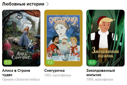 Рекомендации Яндекса: любовные истории