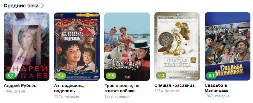 Рекомендации Яндекса: фильмы про средние века